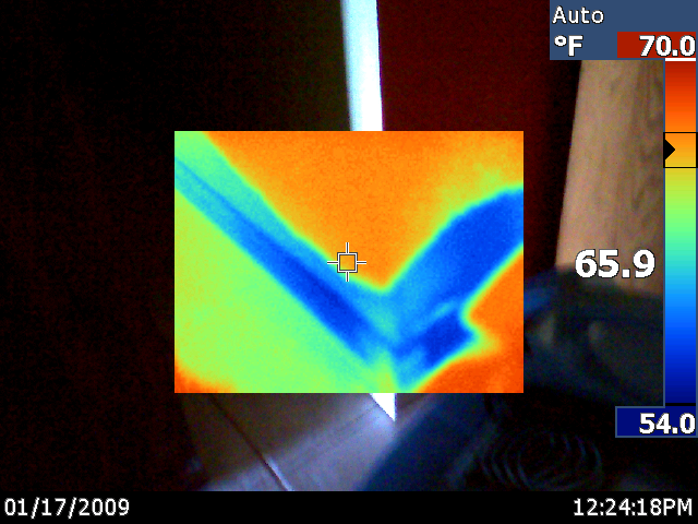 Thermal Imaging